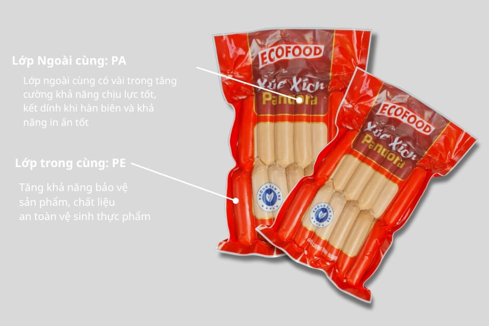Chất liệu bao bì xúc xích