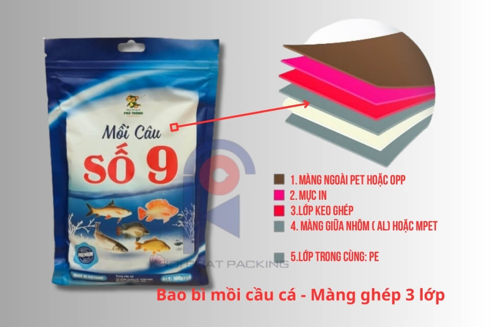 Bao Bì Mồi Câu Cá Cao Cấp – Lựa Chọn Chất Liệu, Kiểu Dáng & Thiết Kế In Ấn Tối Ưu 11 Túi đựng mồi câu cá cấu trúc màng ghép 3 lớp