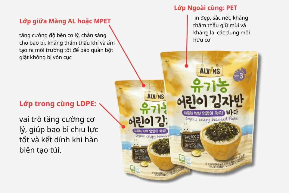 túi đựng rong biển 3 lớp