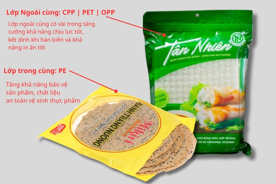 Bao Bì Bánh Tráng Chuyên Dụng: Giữ Trọn Độ Mềm Dẻo, Nâng Tầm Thương Hiệu Việt 7 Chất liệu bao bì đựng bánh tráng an toàn vệ sinh thực phẩm