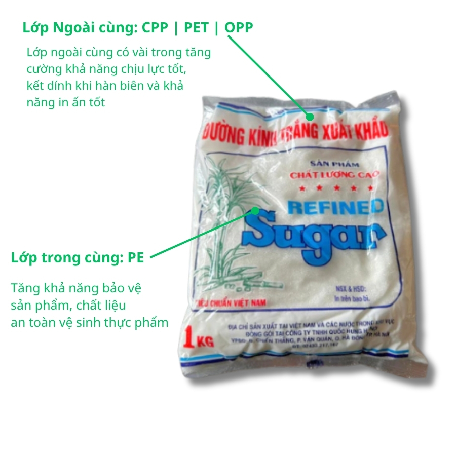 Bao Bì Đường Mía 500gr & 1kg: Tiện Lợi Cho Đường Cát, Đường Mía 2 Chất liệu bao bì đựng đường mía an toàn vệ sinh thực phẩm