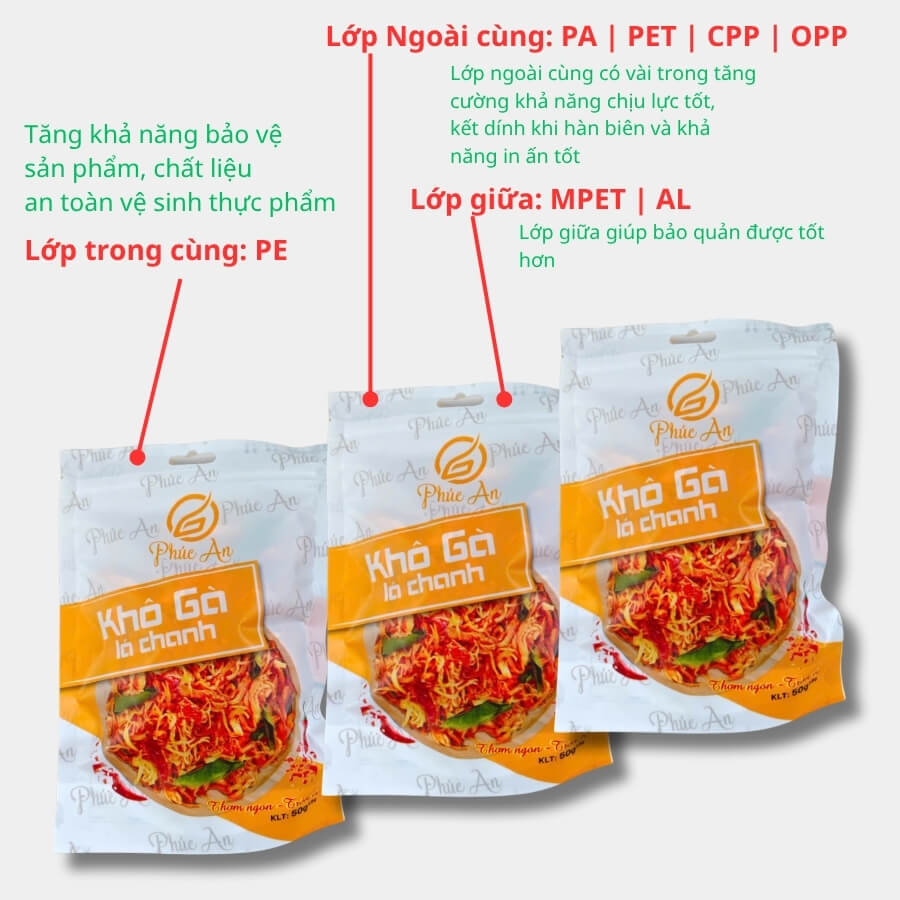 Bao Bì Khô Gà Giữ Trọn Vị Cay Nồng, Nâng Tầm Thương Hiệu 2 Chất liệu bao bì khô gà